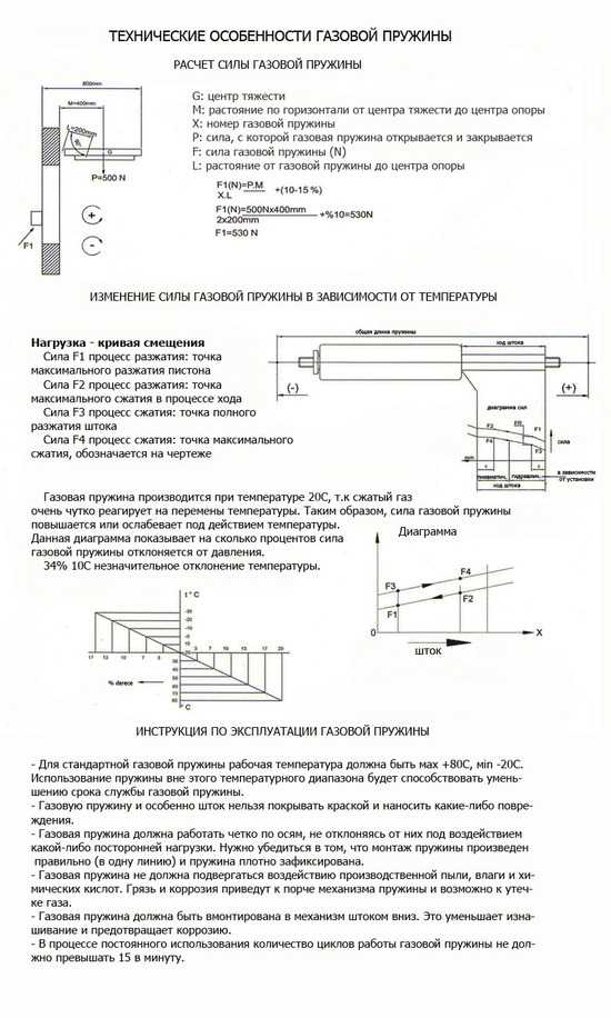 Расчет усилия. Рассчитать усилие газовой пружины. Формула расчета размеров газовых пружин. Расчет газовых пружин калькулятор. Расчет усилия газовой пружины.