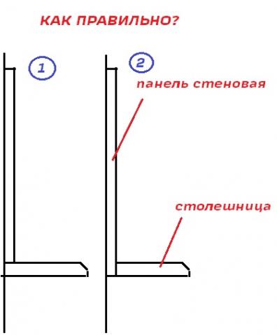 Как правильно установить стеновую панель на кухне