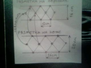 Каретная стяжка схема разметки