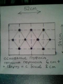 Каретная стяжка схема разметки