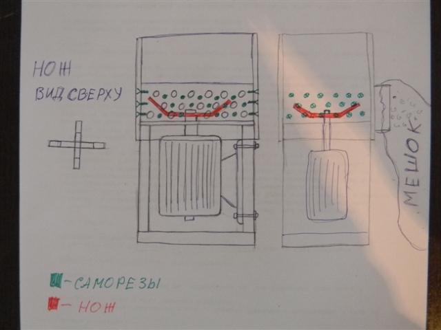Изготовление поролонового матраса с чехлом в домашних условиях. Пошаговая инструкция