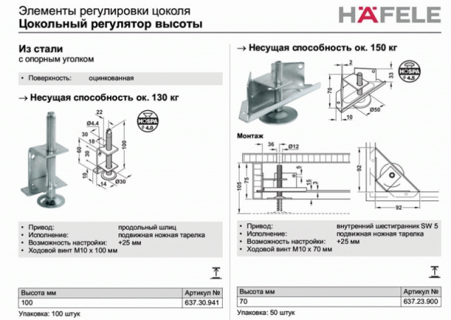 Регулируемая опора для шкафа купе