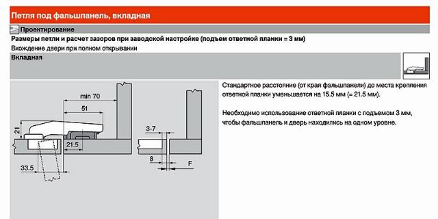 Газлифт на вкладной фасад