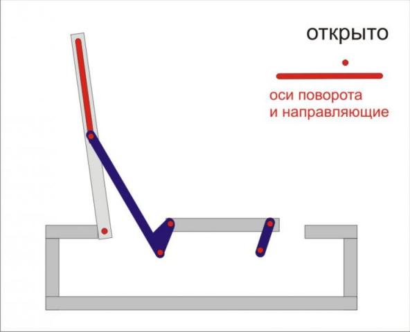 Поднимающие механизмы. Осевое открывание. Механизм открытия поднимающий клавиатуру. Механизм открытия, приподнимающий клавиатуру что это.