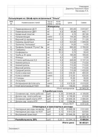 Расчет стоимости изготовления металлоконструкций - завод …