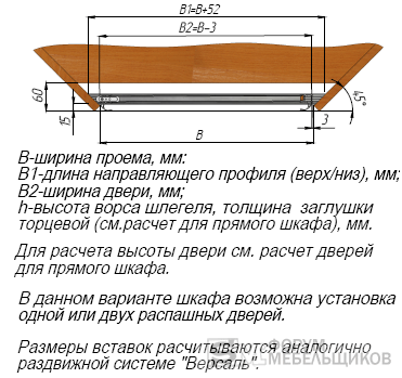 Пивотный механизм схема сборки