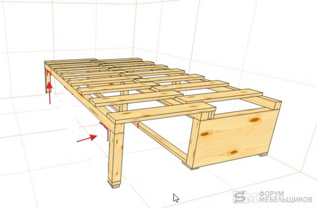Усиленная конструкция кровати