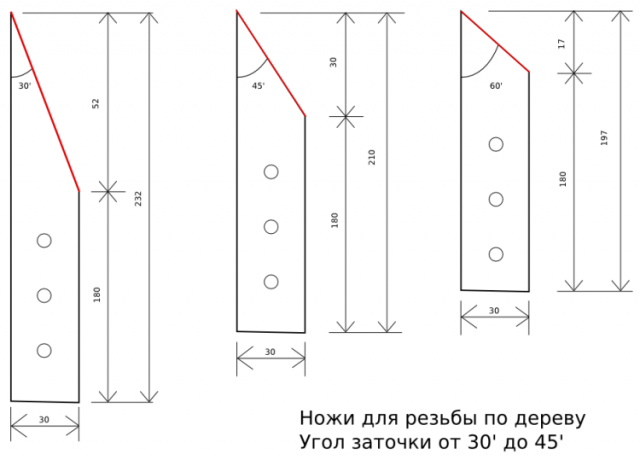 Чертежи резцов по дереву