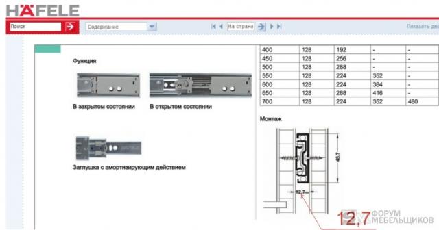 Направляющие для выдвижных ящиков hafele схема установки