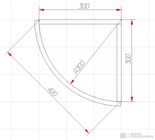 Радиус 300. Угловой модуль 900*900 кухонный радиусный. Гнутый фасад внутренний радиус 300 хорда 420. Радиусные фасады кедр. Радиусный угловой модуль 300.