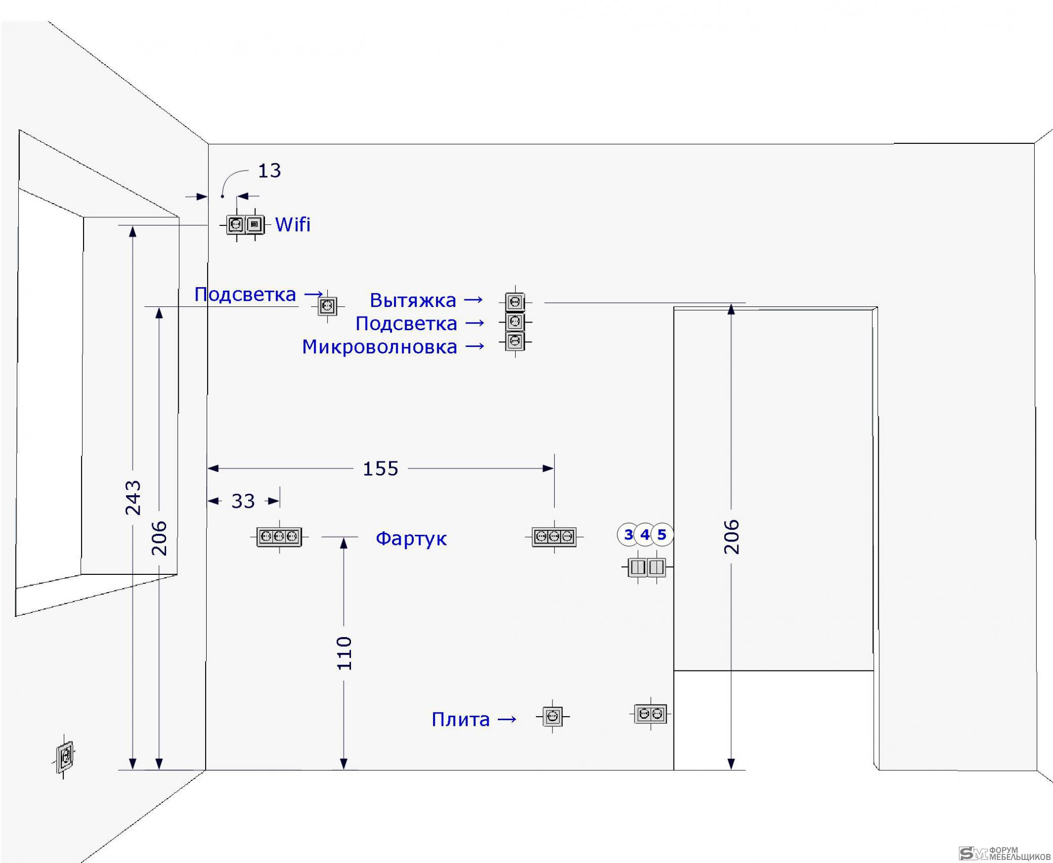 Схема расположения электроточек в квартире