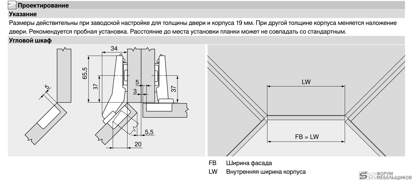 Петли Блюм для фасадов под 45. Петля Блюм угловая +45. Петля для фасада углового модуля. Таблица количества петель на мебельный фасад.
