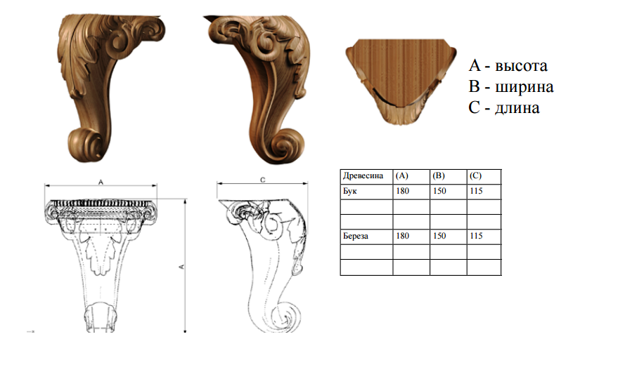 Виды ножек. Опора кабриоль чертеж. Мебельная ножка кабриоль чертежи. Фигурные ножки для мебели. Ножки для мебели чертеж.