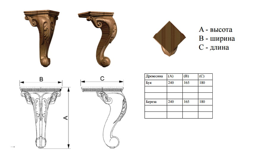 Чертеж ножки кабриоль в натуральную величину