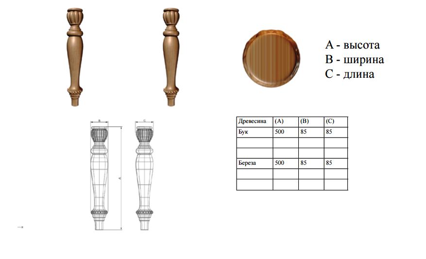 Высота ножек для мебели. Деревянные ножки для мебели. Деревянные ножки для мебели Размеры. Мебельные ножки чертеж. Ножки для мебели Размеры.