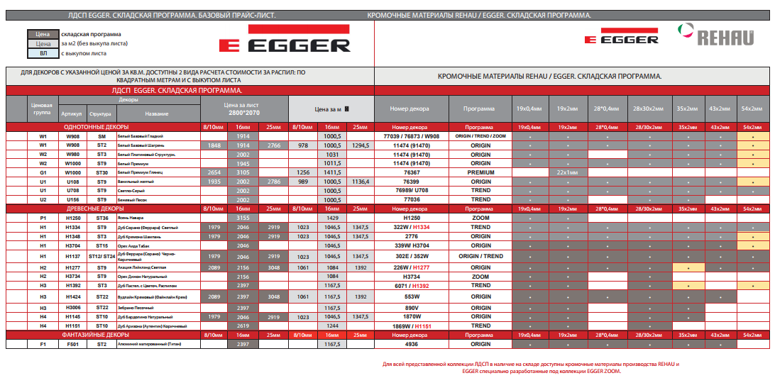 Ооо эггер. Вес ЛДСП 16 мм 1 квадратный метр Egger. Габариты листа ЛДСП 16 мм. Вес ЛДСП 16 мм 2750 1830.