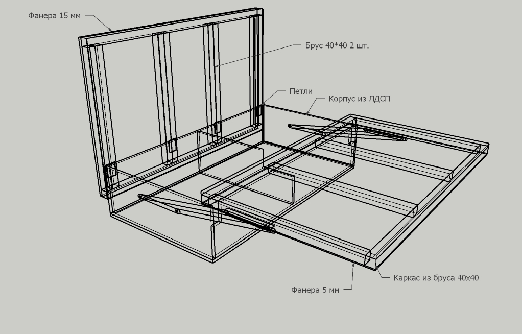 Каркас дивана из лдсп
