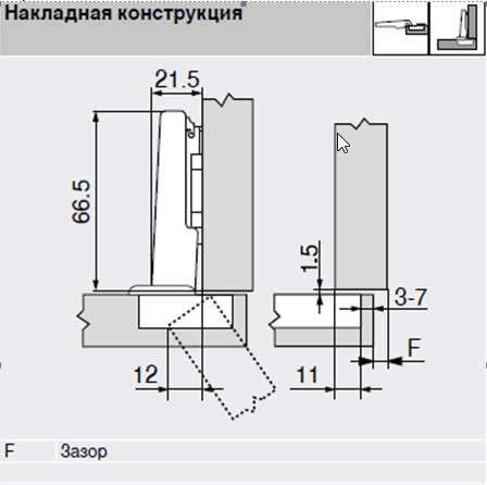 Допустимые зазоры мебельных фасадов